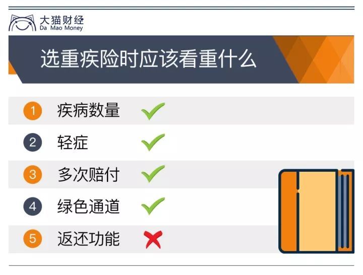 大多数人花了冤枉钱,重疾险的那些“坑”你知道吗?-微刊