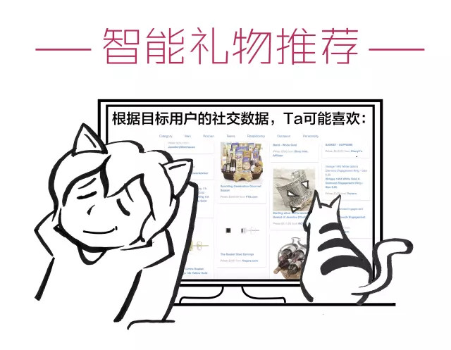 这20款AI产品必有一款会彻底改变你的生活