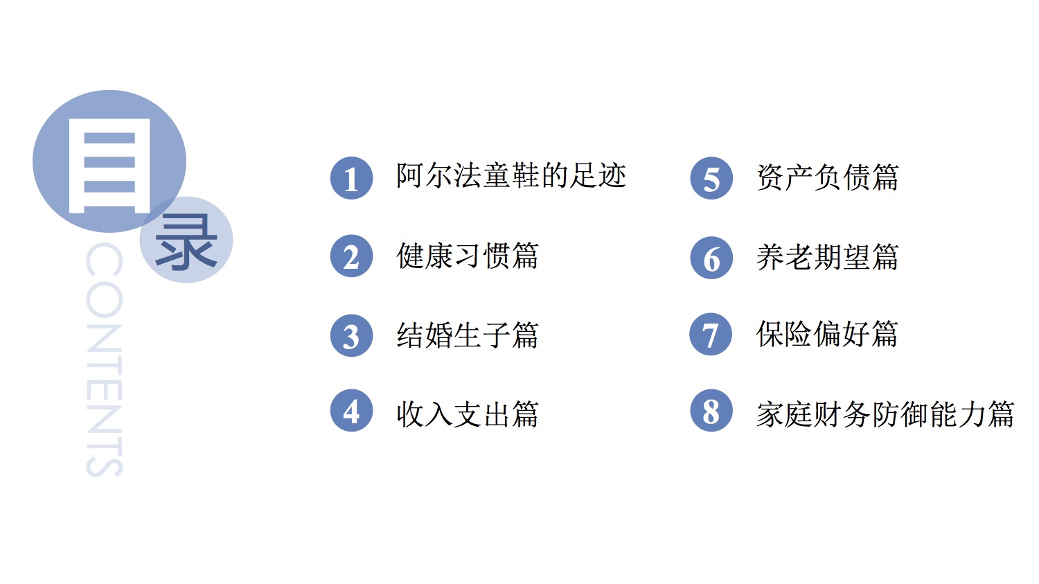 中国太保发布《“阿尔法保险”白皮书》 首次披露国民养老保障期望值-微刊