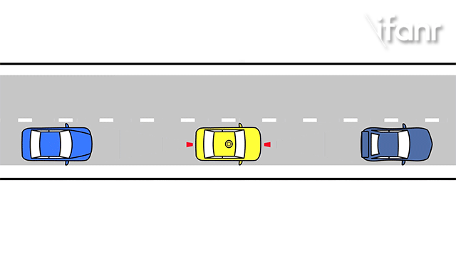 自动驾驶 | 六张图告诉你自动驾驶汽车怎样缓解交通堵塞-微刊